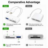 5 in 1 Lightning SD Card Reader for iPhone CF TF SD XD MS Memory Card Adapter
