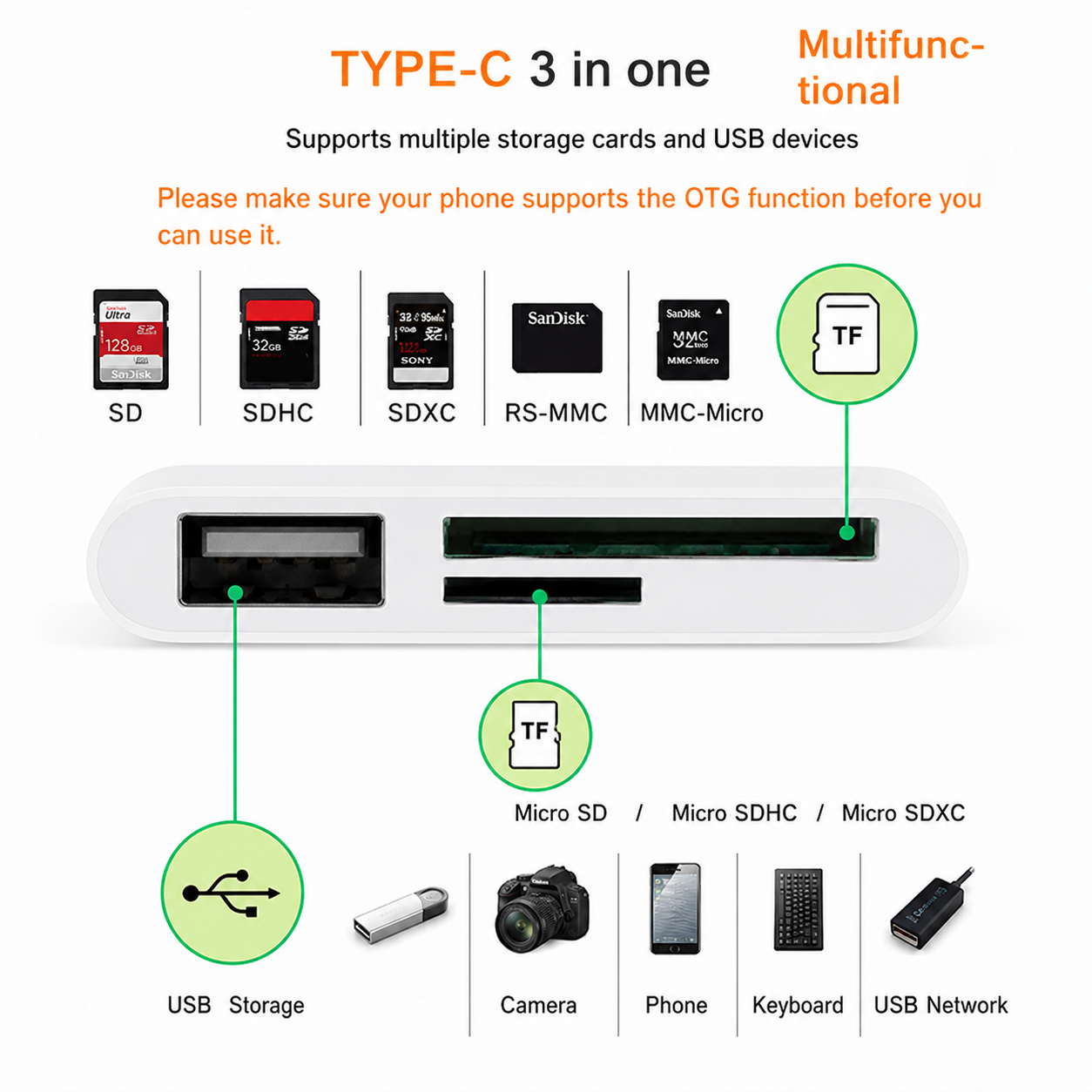 5 in 1 Lightning SD Card Reader for iPhone CF TF SD XD MS Memory Card Adapter